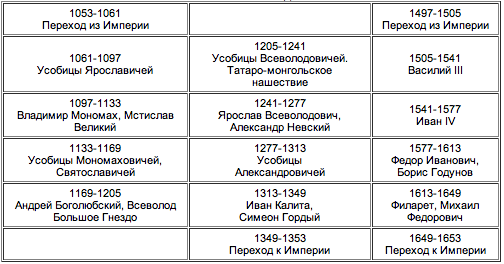 strgor15.png
