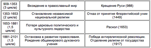 strgor12.png