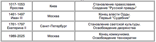 strgor14.png